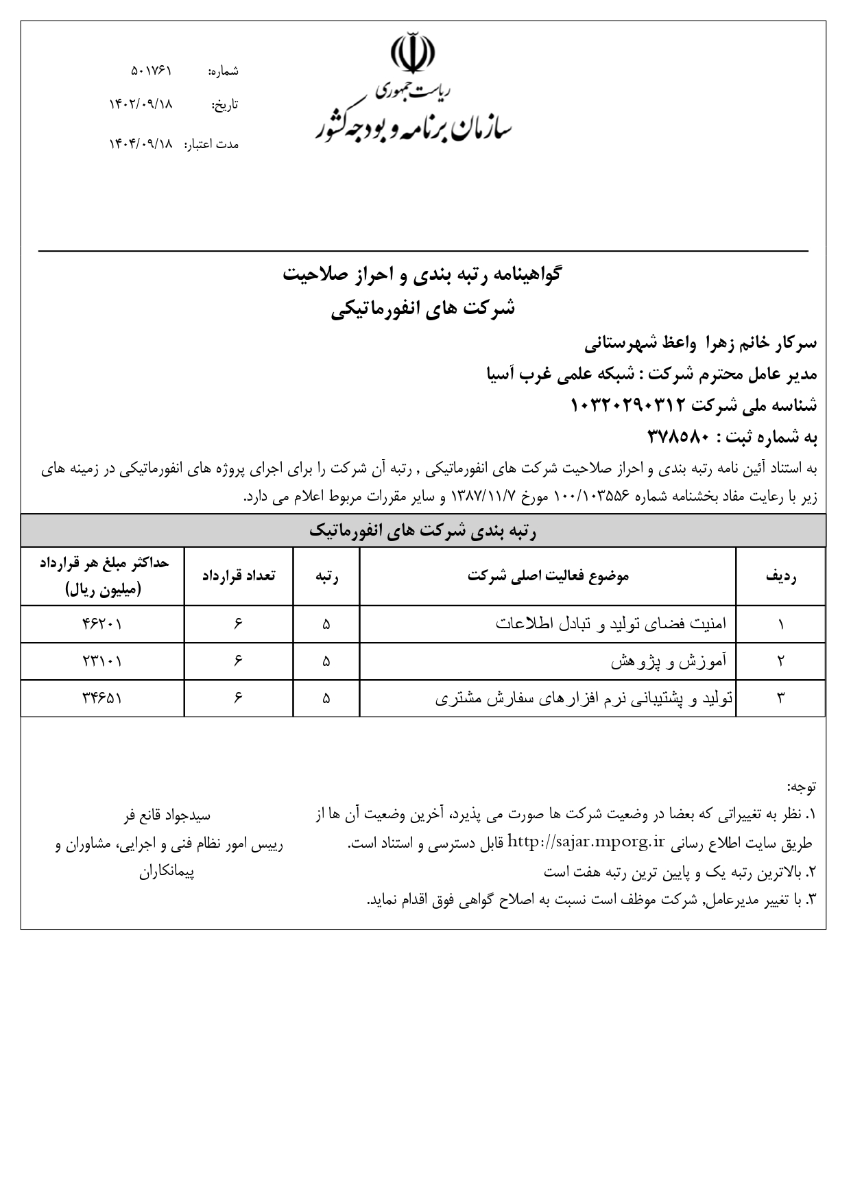 شبکه علمی‌غرب آسیا